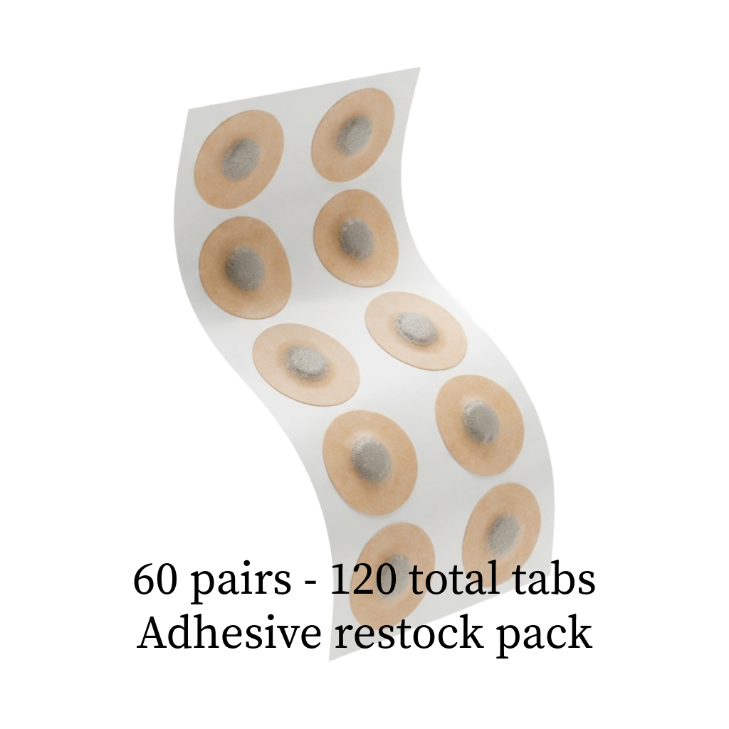 Adhesive Restock Pack Only – Keep Your Airways Open Daily