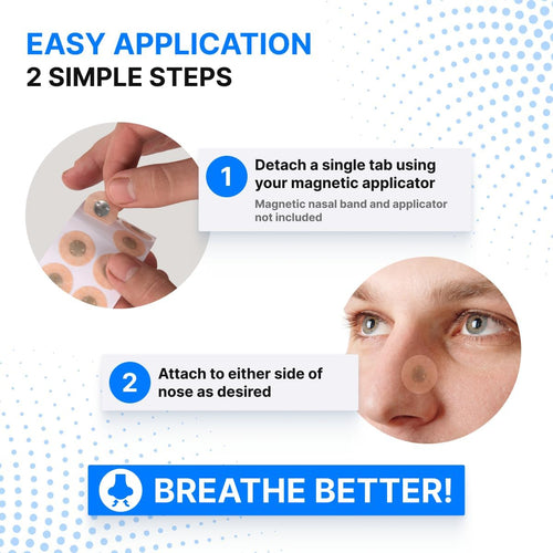 Magnetic Strip Tab Refills - 15 Day Supply and 30 Day Supply